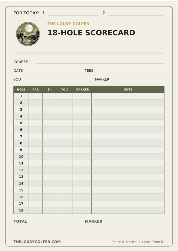 18-Hole Scorecard and Reflection card